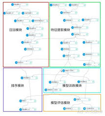 kilakila录像怎么使用