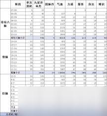 这就是江湖心印怎么玩