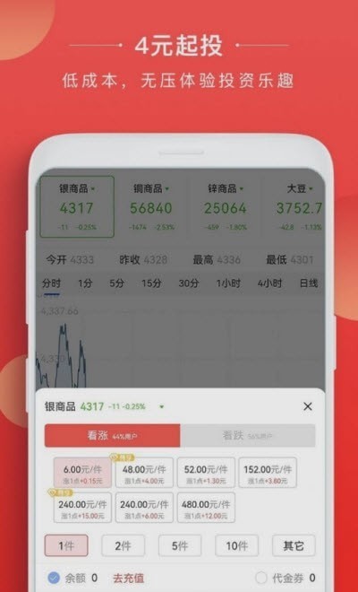 番茄典藏2