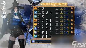 命运方舟点燃元素巫师怎么加点