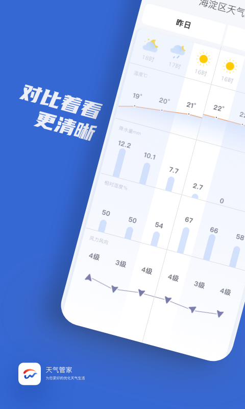 天气管家APP3