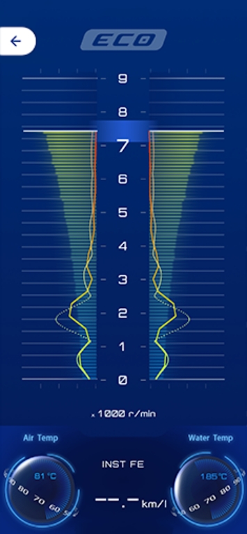 Y-Connect1
