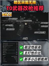 暗区突围无限武器梯度怎么排