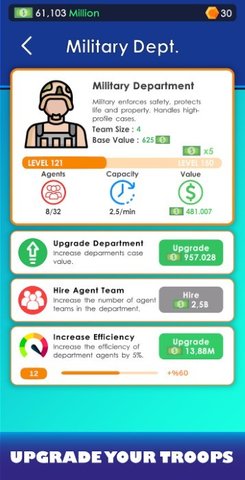 闲置警察局大亨无限金币版2