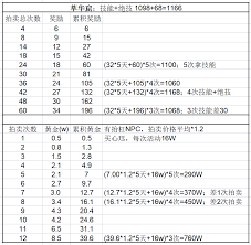 这就是江湖萃华窟内容是什么