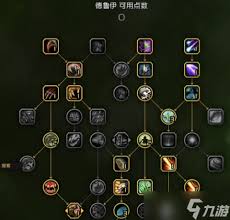 魔兽世界奶德天赋怎么加点