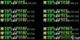 魔兽世界2025情人节活动开始时间