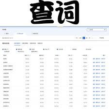 买购网app如何查看品牌排行榜信息