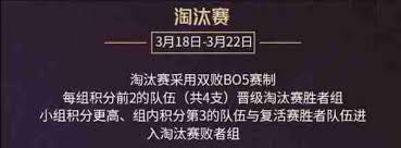 2025英雄联盟时光杯S2赛制怎么介绍