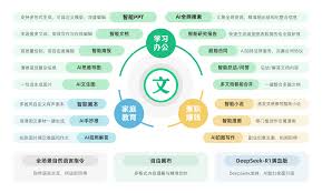 百度文库如何进行多文档合成