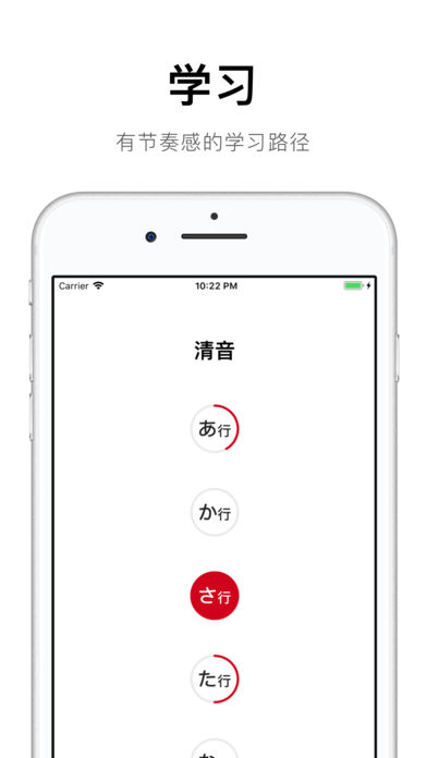 五十音起源1