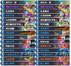 炉石传说翡翠梦境开门龙牧卡组怎么搭配