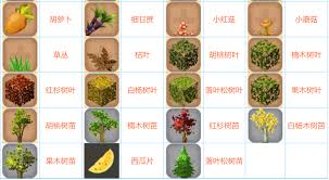 迷你世界物品合成列表是什么