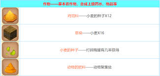 迷你世界物品合成列表是什么