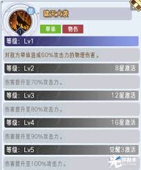 逍遥九重天二郎神技能如何