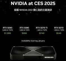 rtx5090显卡价格是多少