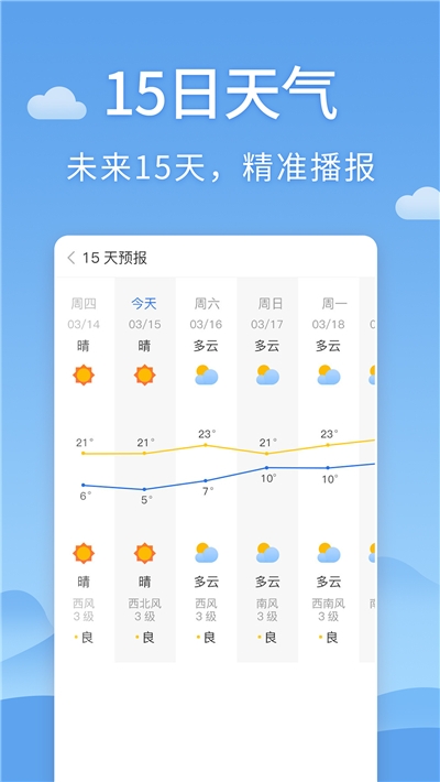 世界天气预报2