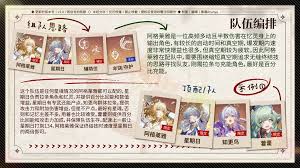 崩坏星穹铁道阿格莱雅怎么配队