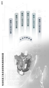 电机检修2