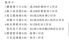 这就是江湖红尘客栈怎么玩