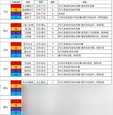 这就是江湖有哪些小技巧可以自行发挥学习