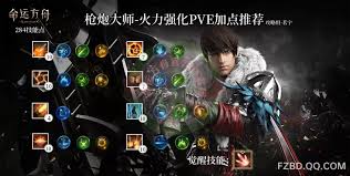命运方舟枪炮大师火力强化怎么加点