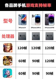 oppoa3能开多少帧