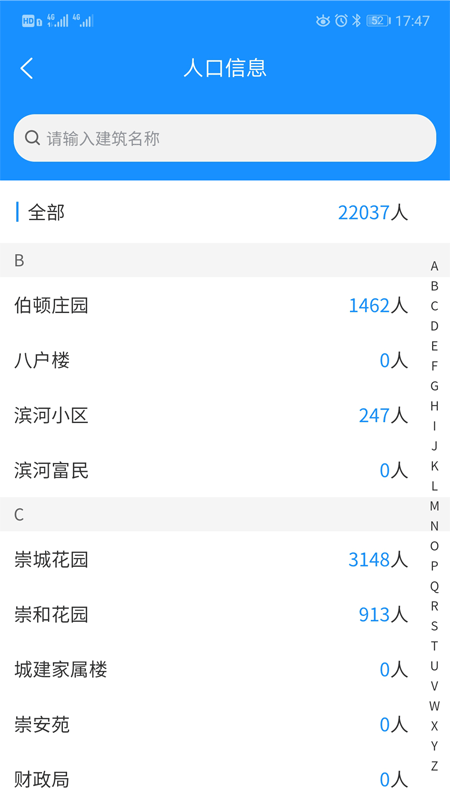点都社区政务端2