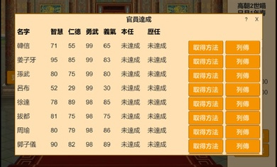 皇帝日月堂安卓版2