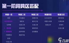 lol德玛西亚和哪个区合并了