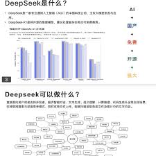 接入wps的deepseek怎么操作