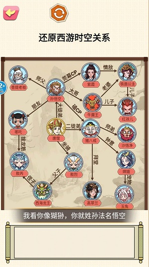 一起还原人物关系2
