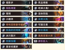 炉石传说火导贼卡组怎么搭配