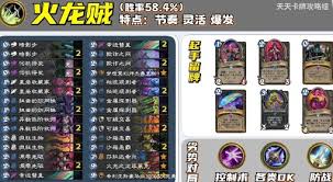 炉石传说火导贼卡组怎么搭配