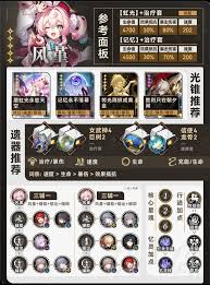 崩坏星穹铁道风堇怎么培养