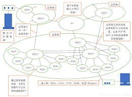 被指将与运营商 T 会怎样