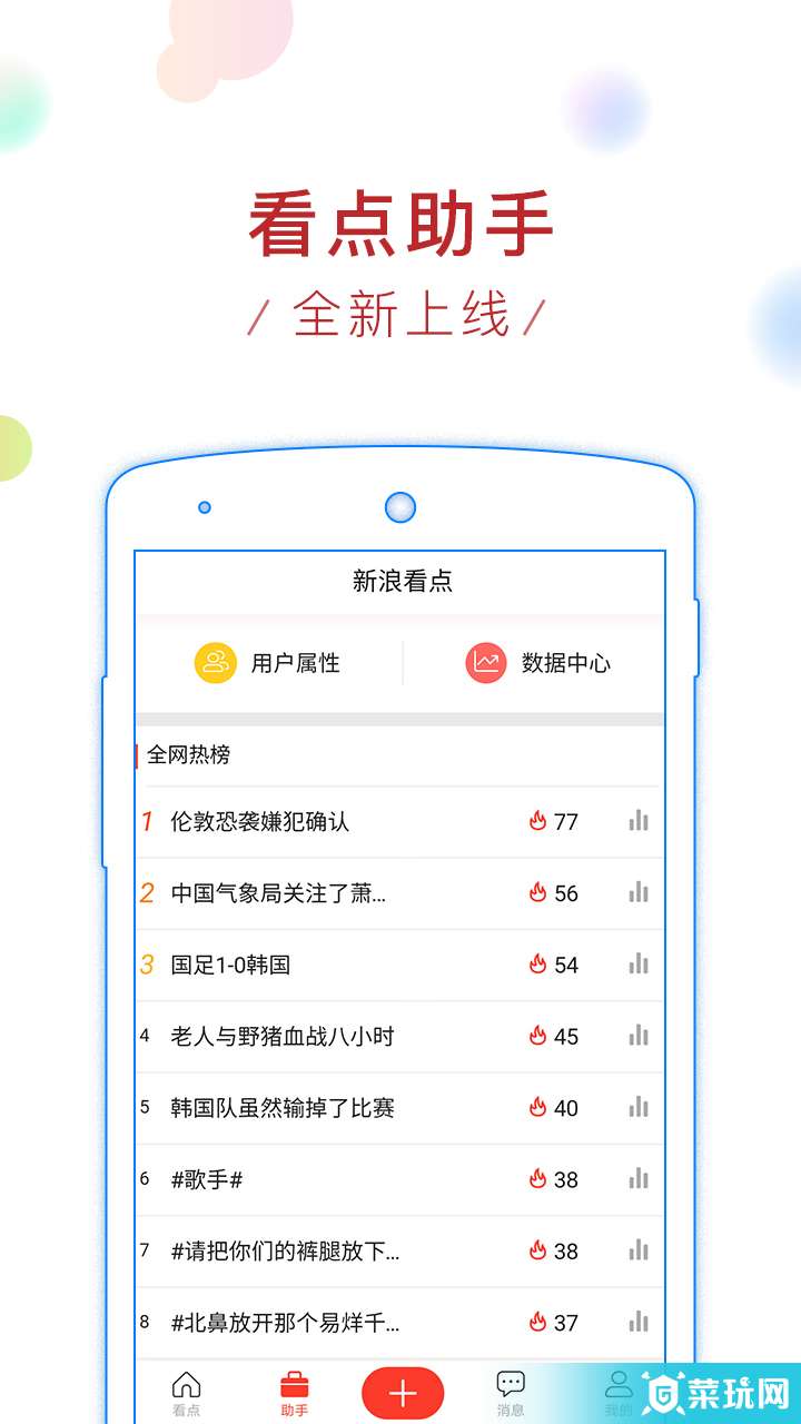 新浪看点3