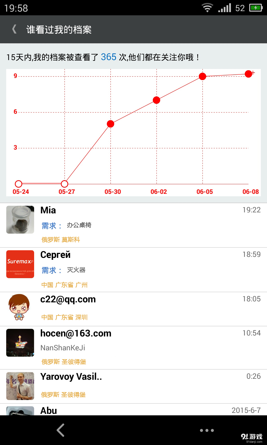 Suremax4