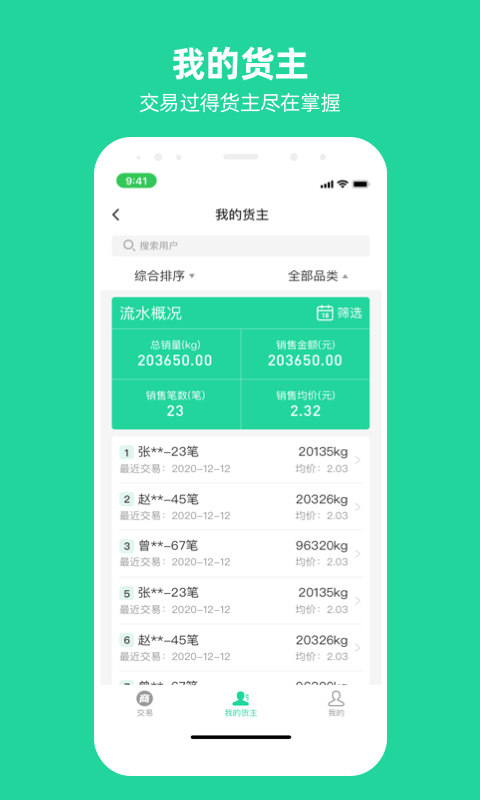 商易通4