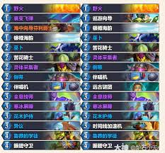 炉石传说灌注牧卡组如何构筑
