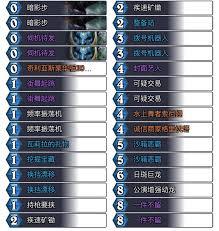 炉石传说快攻贼卡组怎么分享