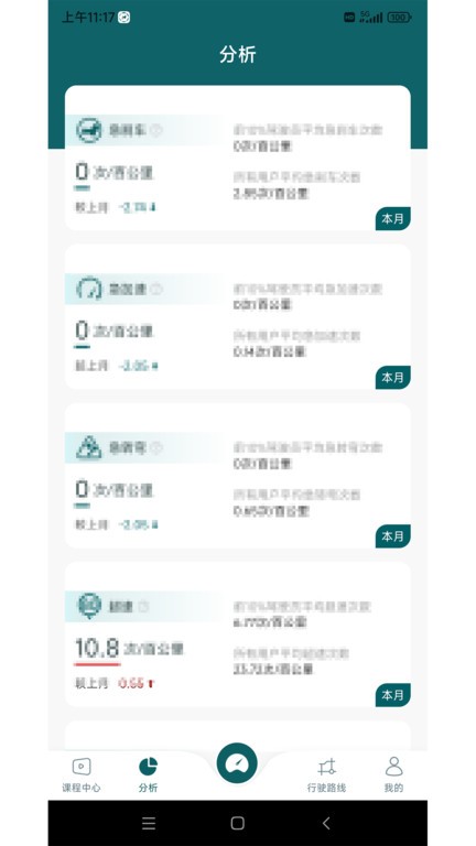 勒夫安驾正式版3