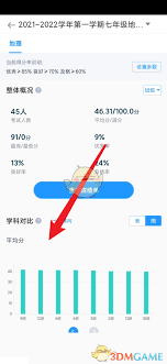 好分数教师版如何查看图表数据比较