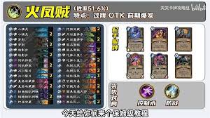 炉石传说火凤贼卡组怎么分享