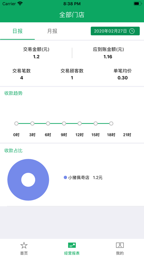 邮驿付展业1