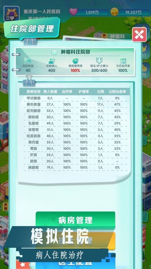 凌晨四点的医院2