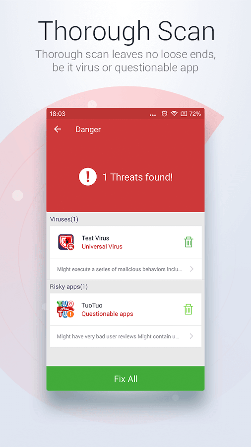 Antivirus Free5