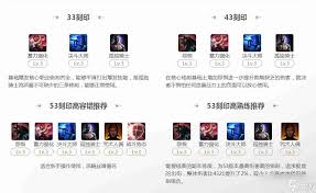 命运方舟2025暗影饥渴刻印如何选择