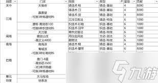 这就是江湖如何获取书房小说
