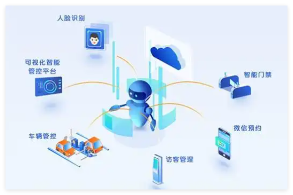 客如云远程协助系统1